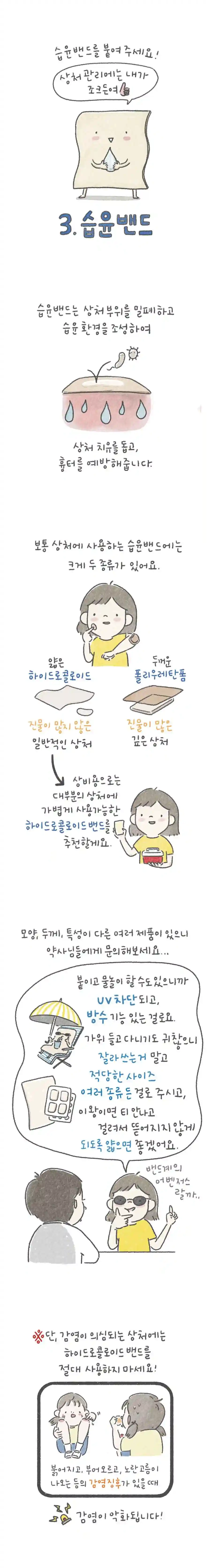 여행상비약04