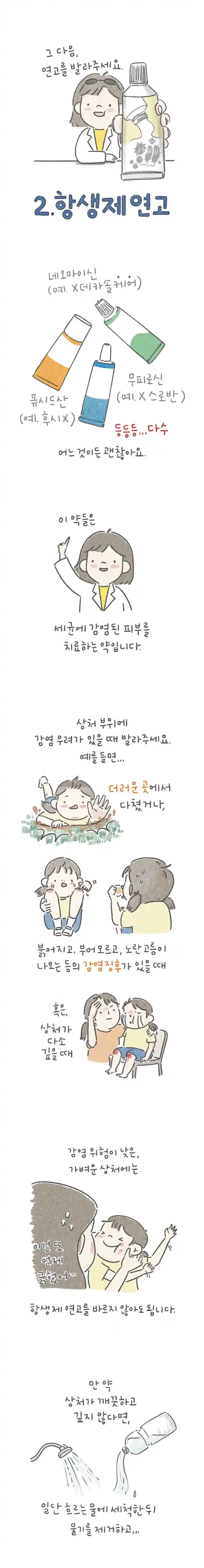 여행상비약03