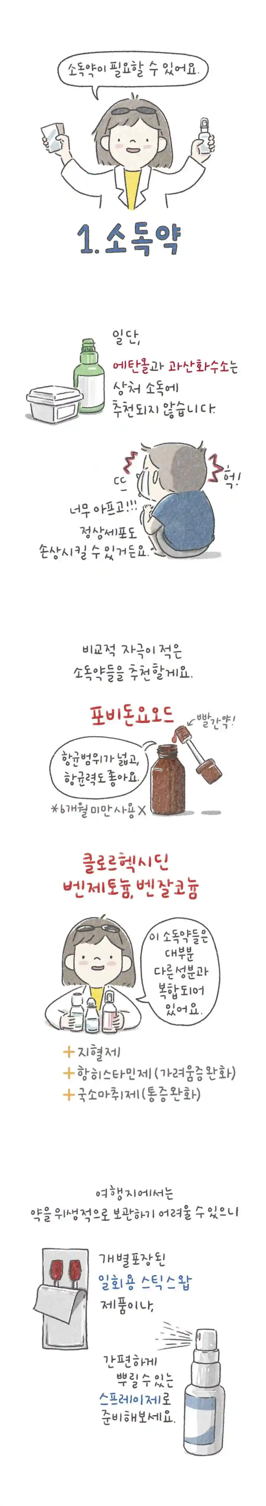 여행상비약02