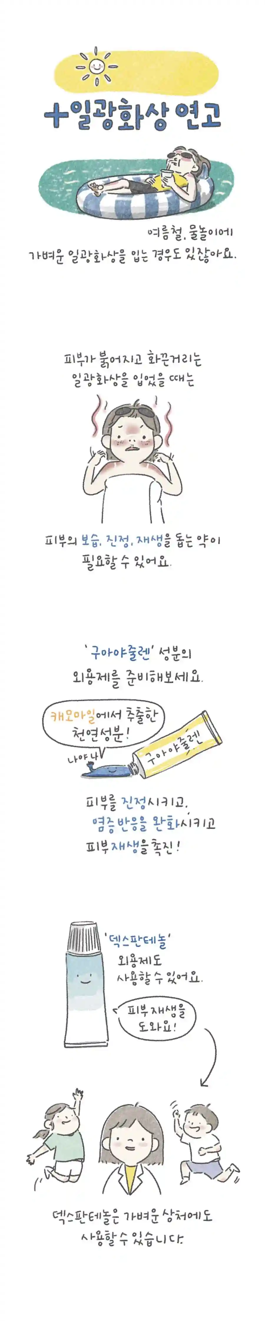 여행상비약05